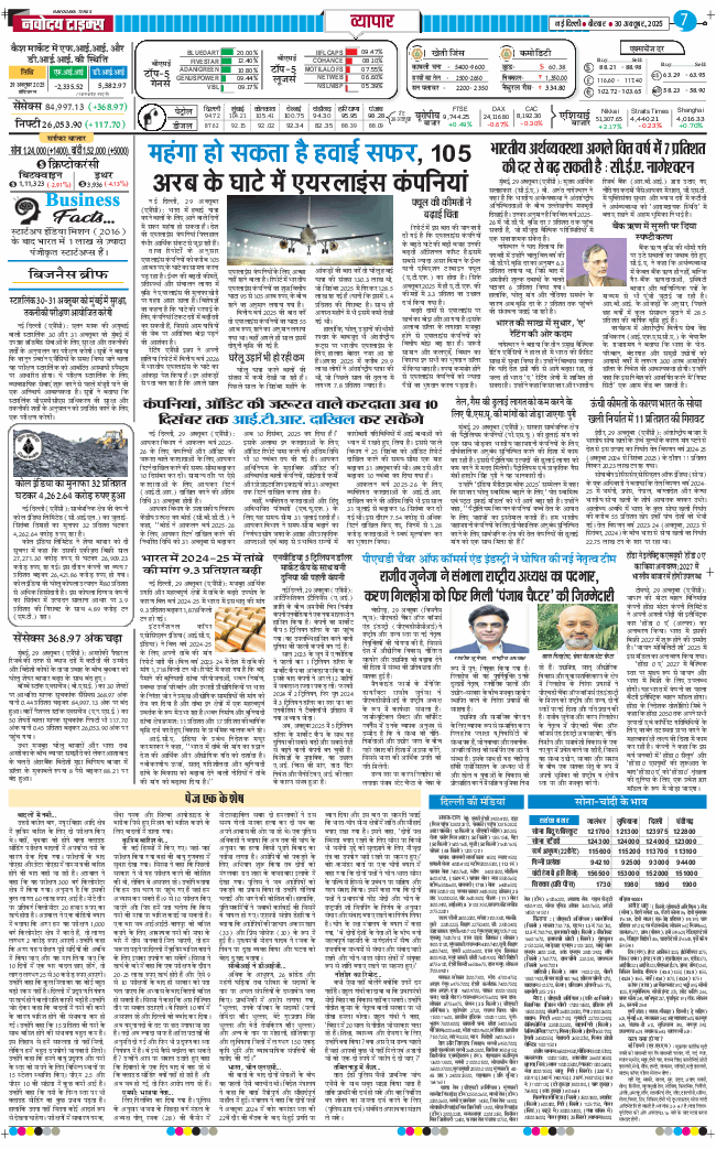 THE NAVODAYATIMES NCR MAIN 2025-10-30