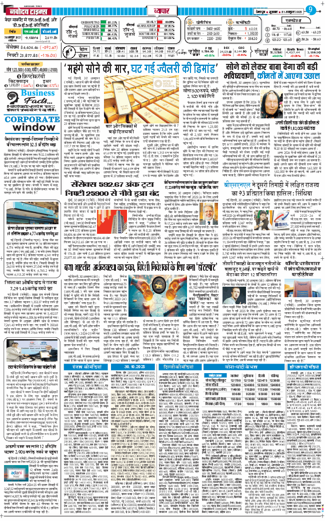 THE NAVODAYA TIMES MAIN UTTARAKHAND AND DEHRADUN 2025-10-31