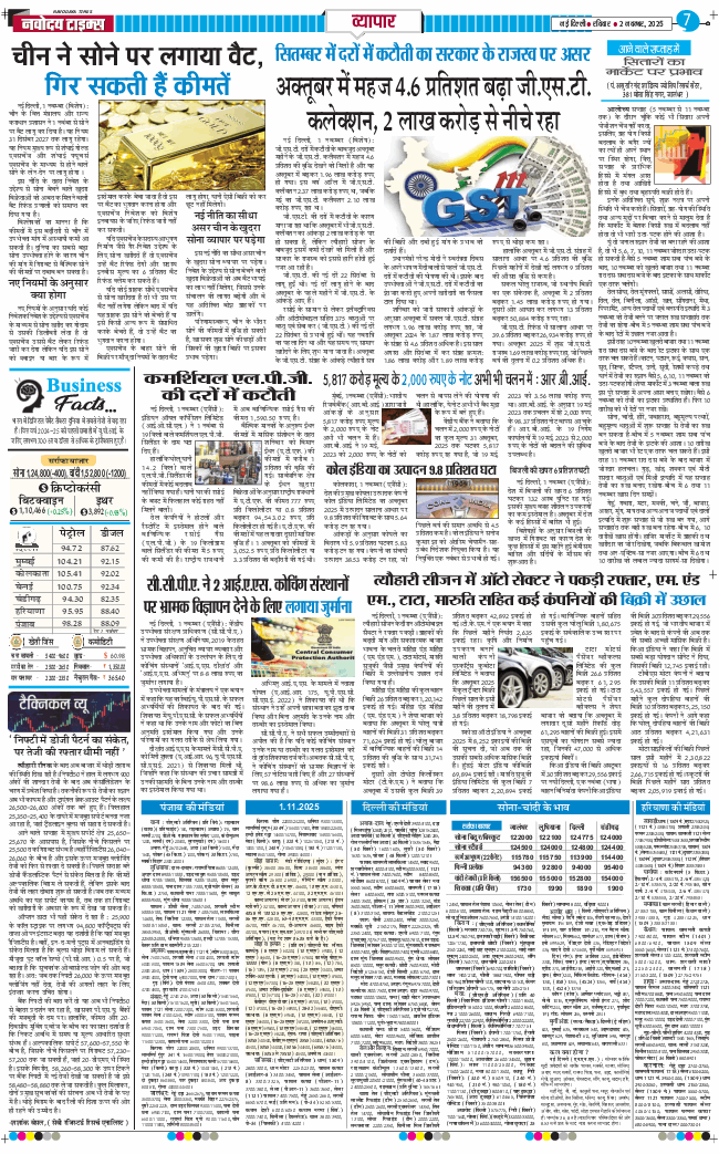 THE NAVODAYA TIMES MAIN UP 2025-11-02
