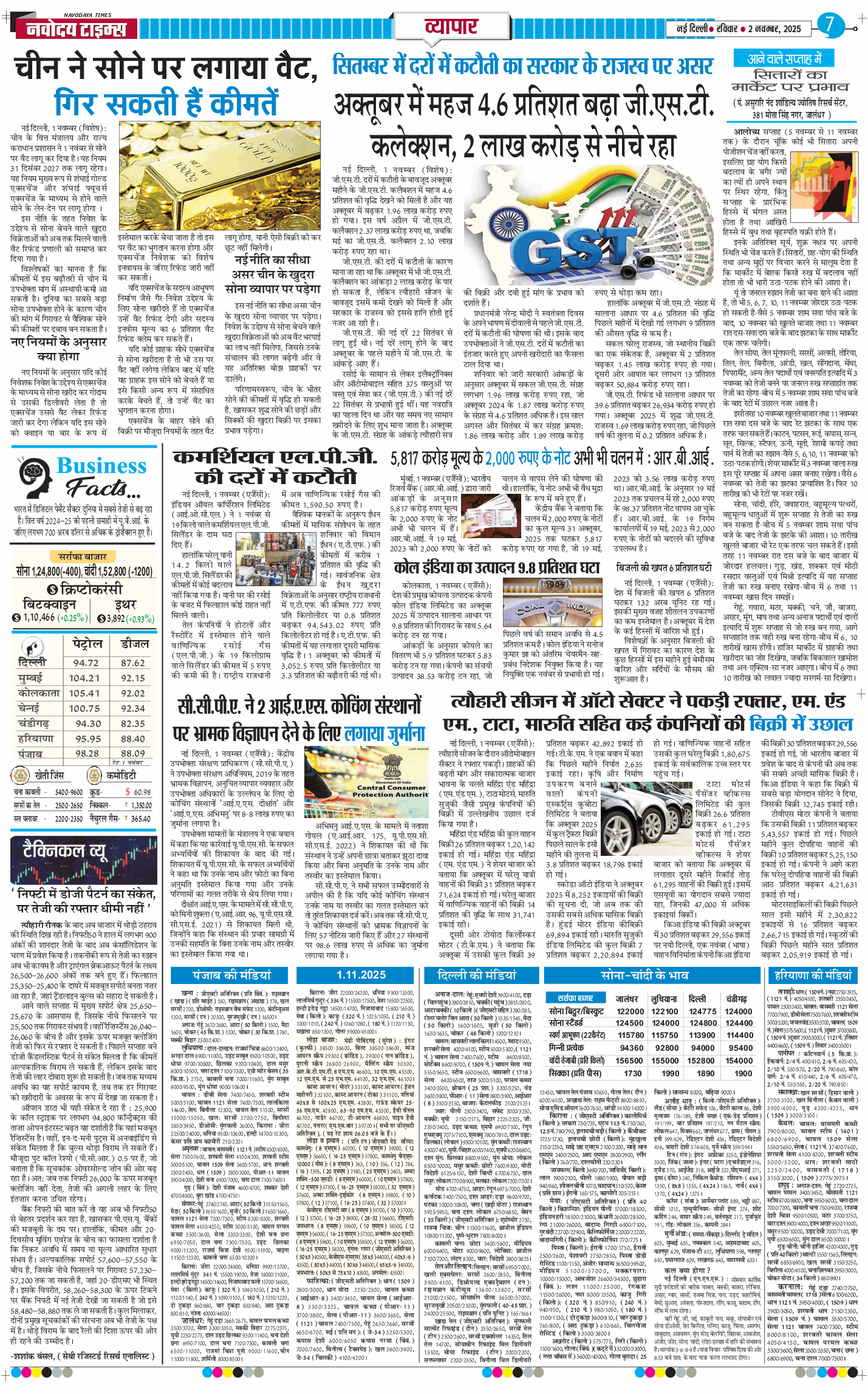 THE NAVODAYATIMES NCR MAIN 2025-11-02