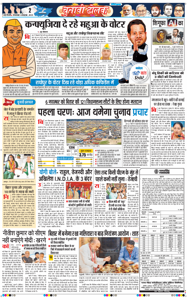 THE NAVODAYATIMES NCR MAIN 2025-11-04