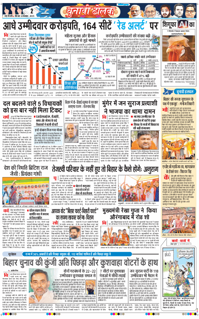 THE NAVODAYA TIMES MAIN UP 2025-11-06