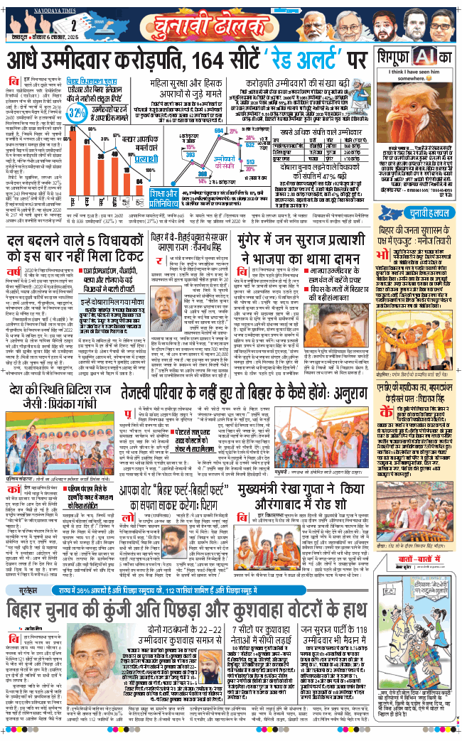 THE NAVODAYA TIMES MAIN UTTARAKHAND AND DEHRADUN 2025-11-06