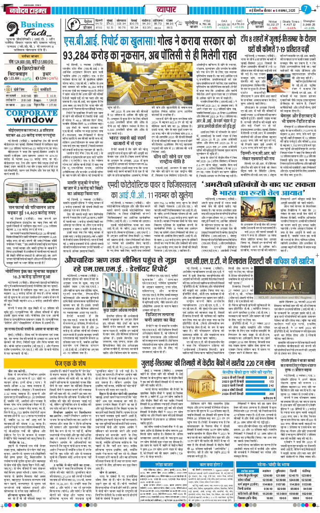 THE NAVODAYATIMES NCR MAIN 2025-11-06