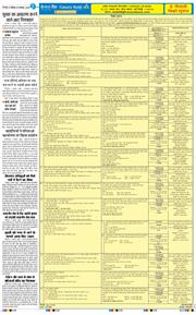 THE NAVODAYA TIMES MAIN UTTARAKHAND AND DEHRADUN 2025-11-08