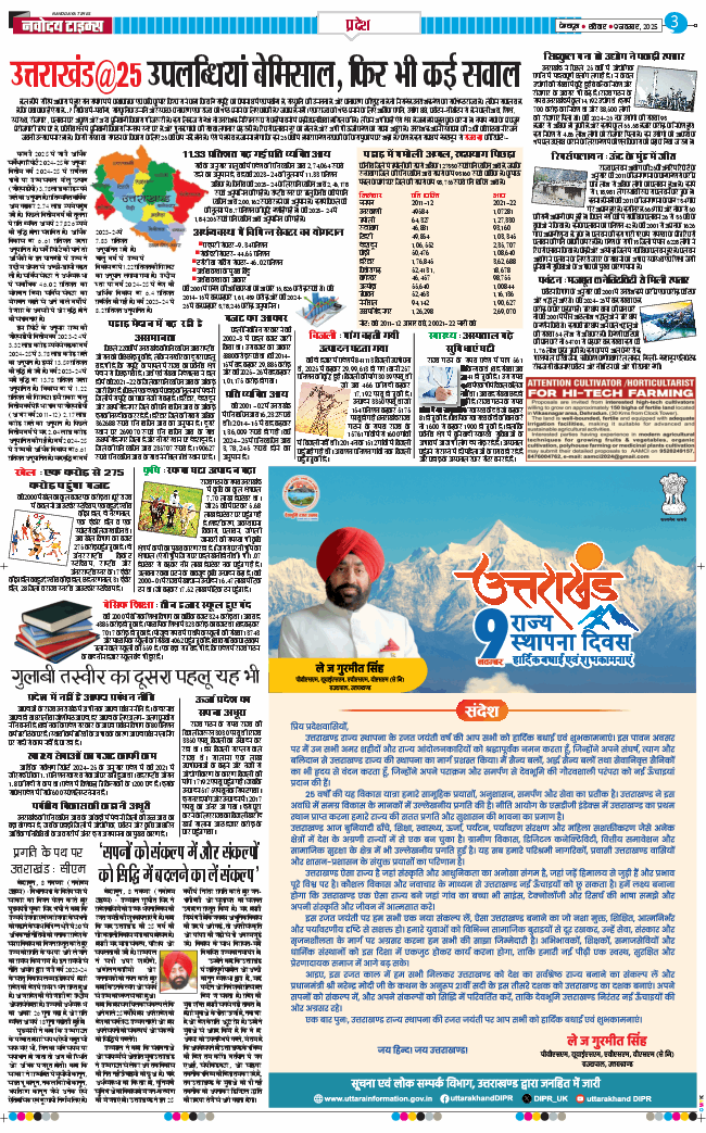 THE NAVODAYA TIMES MAIN UTTARAKHAND AND DEHRADUN 2025-11-09