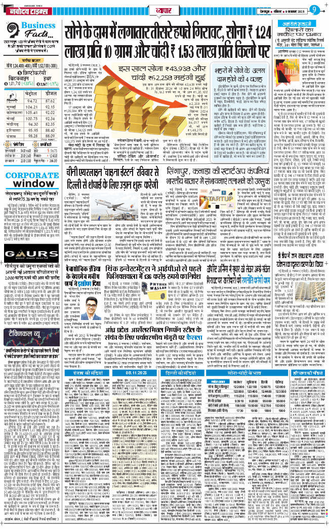 THE NAVODAYA TIMES MAIN UTTARAKHAND AND DEHRADUN 2025-11-09