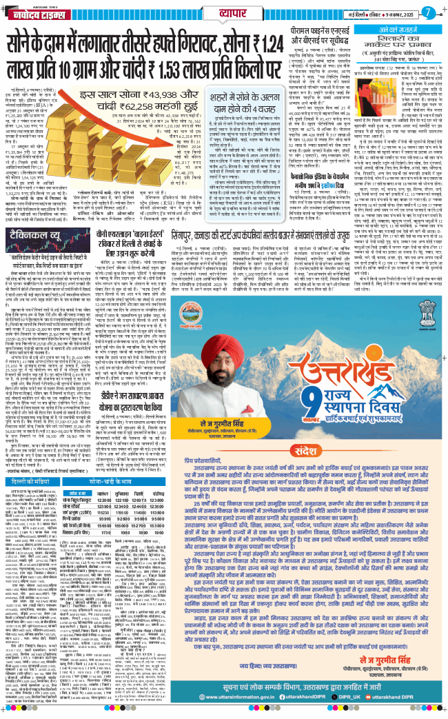 THE NAVODAYATIMES NCR MAIN 2025-11-09