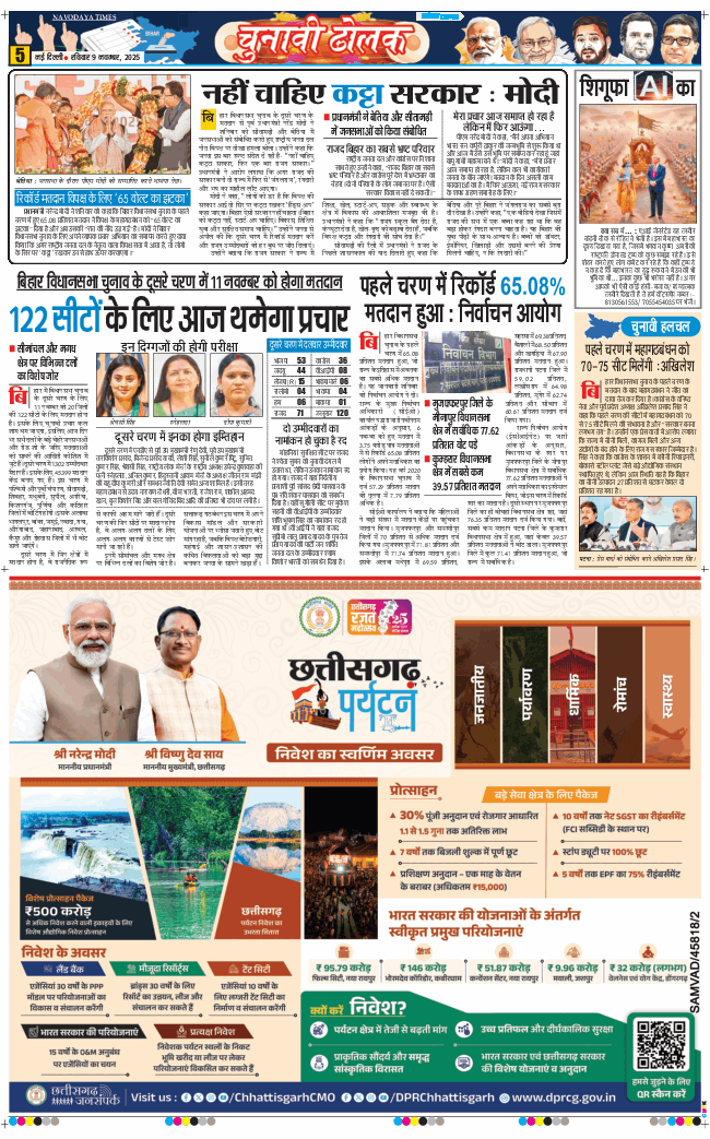 THE NAVODAYA TIMES MAIN UP 2025-11-09