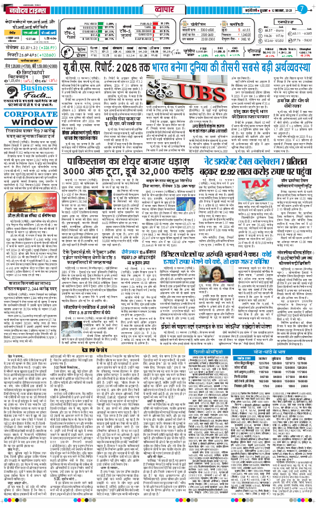 THE NAVODAYA TIMES MAIN UP 2025-11-12