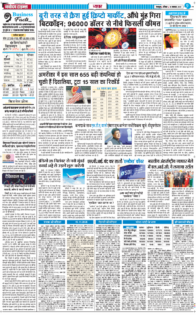 THE NAVODAYA TIMES MAIN UTTARAKHAND AND DEHRADUN 2025-11-16