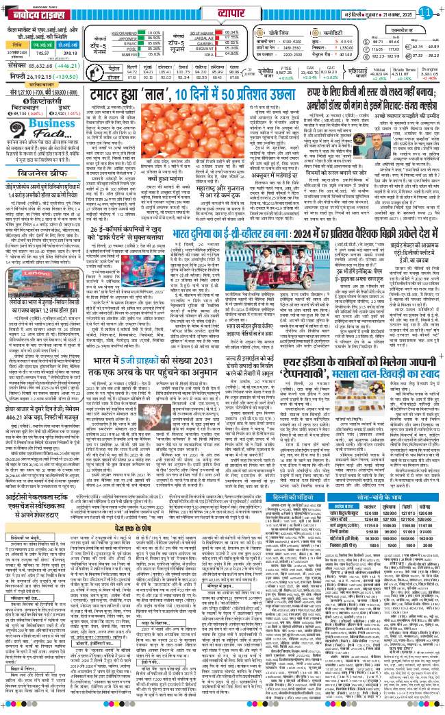 Main Edition 2025-11-21