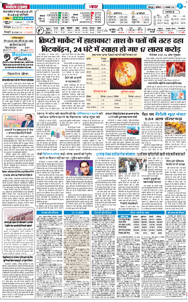 THE NAVODAYA TIMES MAIN UTTARAKHAND AND DEHRADUN 2025-11-22