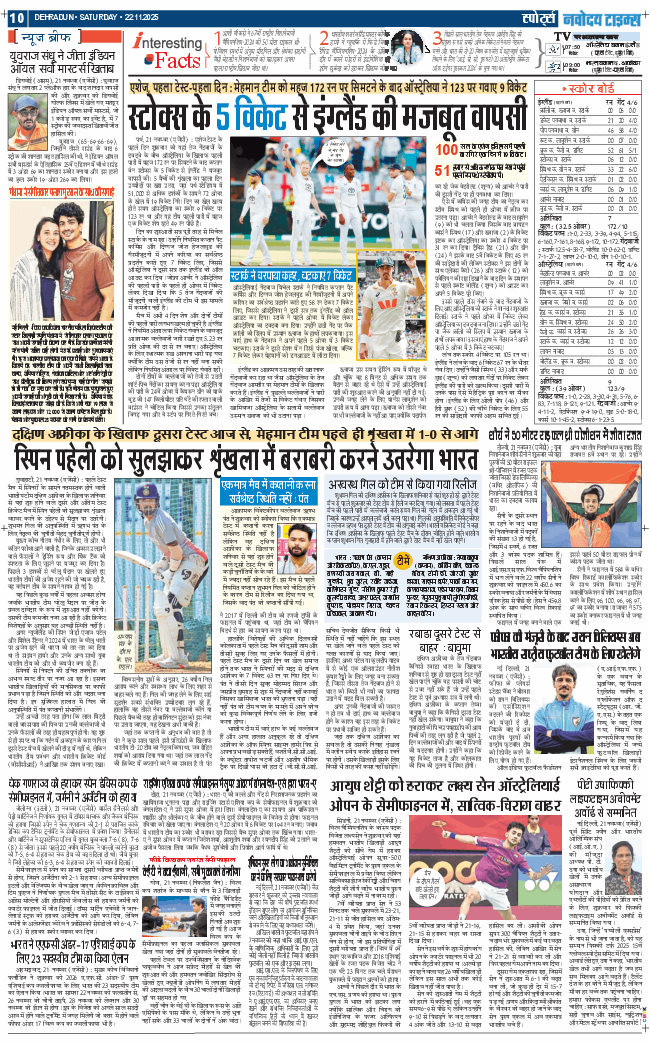 THE NAVODAYA TIMES MAIN UTTARAKHAND AND DEHRADUN 2025-11-22