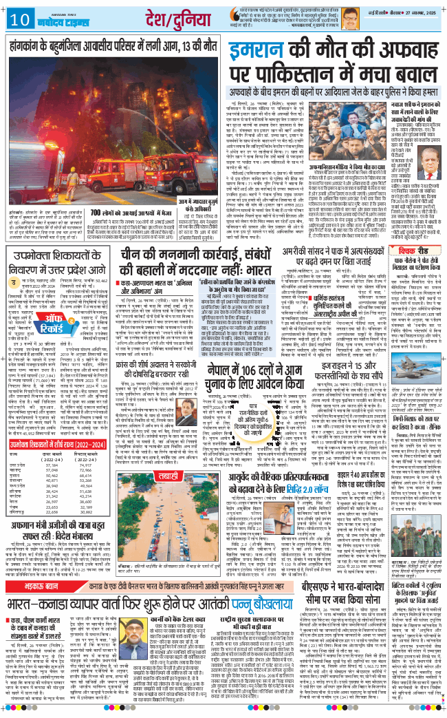 THE NAVODAYATIMES NCR MAIN 2025-11-27