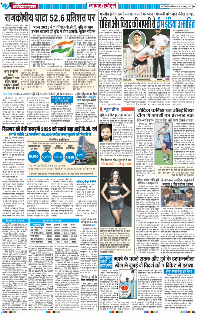 Main Edition 2025-11-29