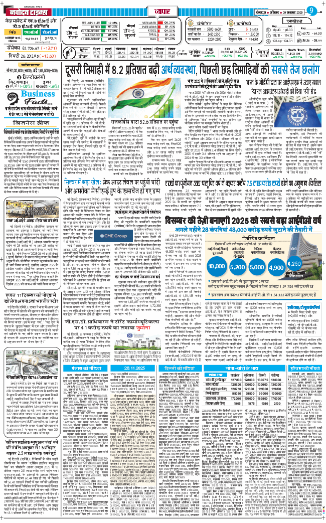THE NAVODAYA TIMES MAIN UTTARAKHAND AND DEHRADUN 2025-11-29