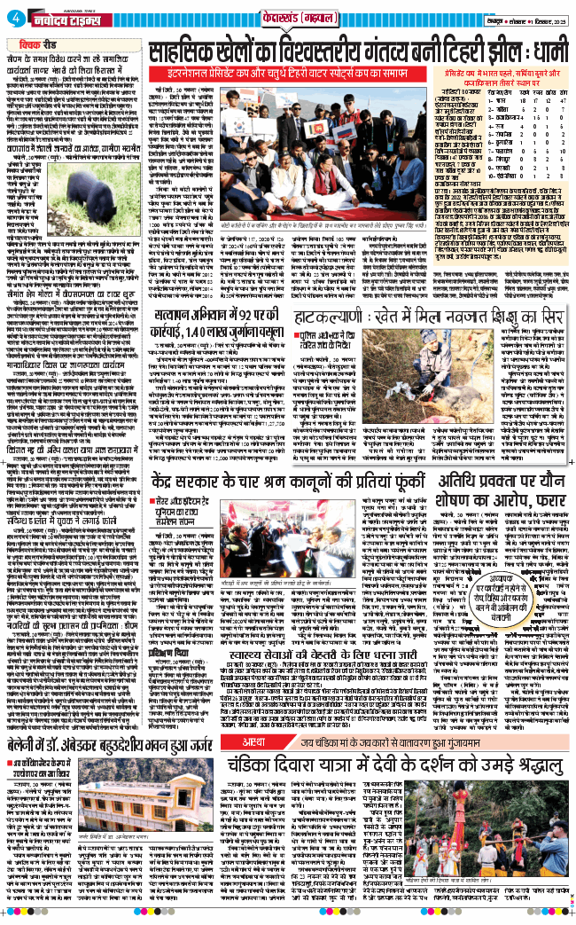 THE NAVODAYA TIMES MAIN UTTARAKHAND AND DEHRADUN 2025-12-01