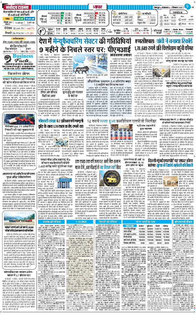 THE NAVODAYA TIMES MAIN UTTARAKHAND AND DEHRADUN 2025-12-02