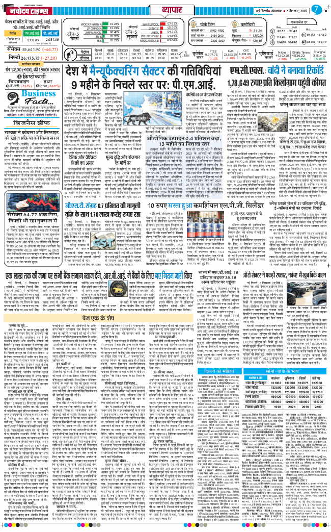 THE NAVODAYATIMES NCR MAIN 2025-12-02