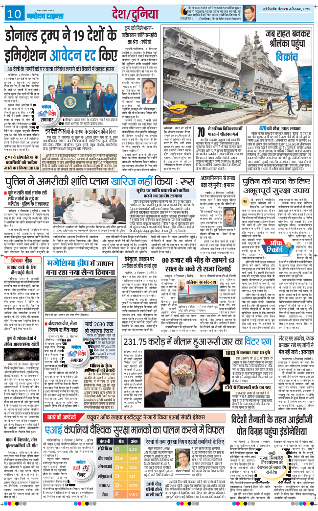 THE NAVODAYA TIMES MAIN UP 2025-12-04