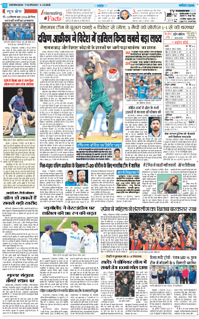 THE NAVODAYA TIMES MAIN UTTARAKHAND AND DEHRADUN 2025-12-04