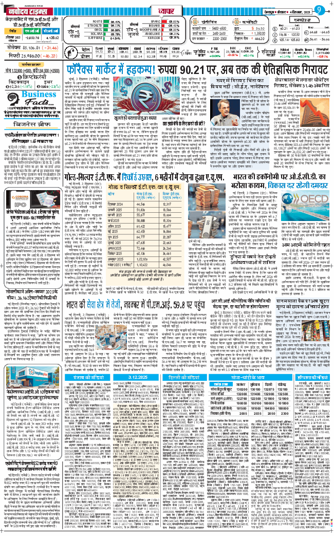 THE NAVODAYA TIMES MAIN UTTARAKHAND AND DEHRADUN 2025-12-04