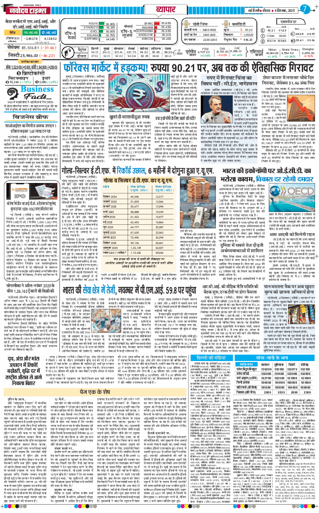 THE NAVODAYA TIMES MAIN UP 2025-12-04