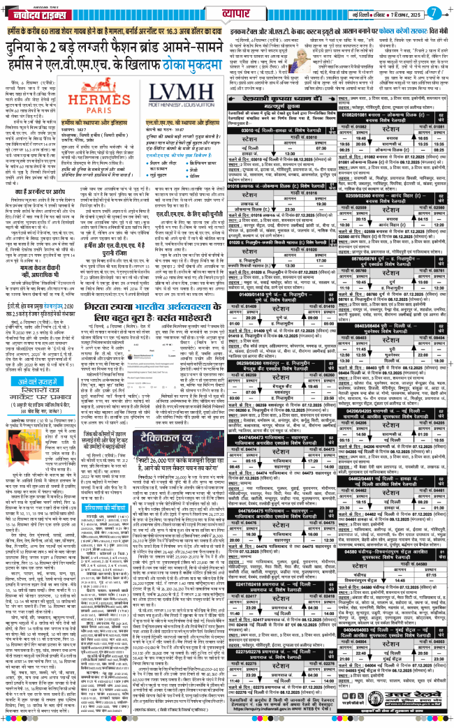 THE NAVODAYATIMES NCR MAIN 2025-12-07