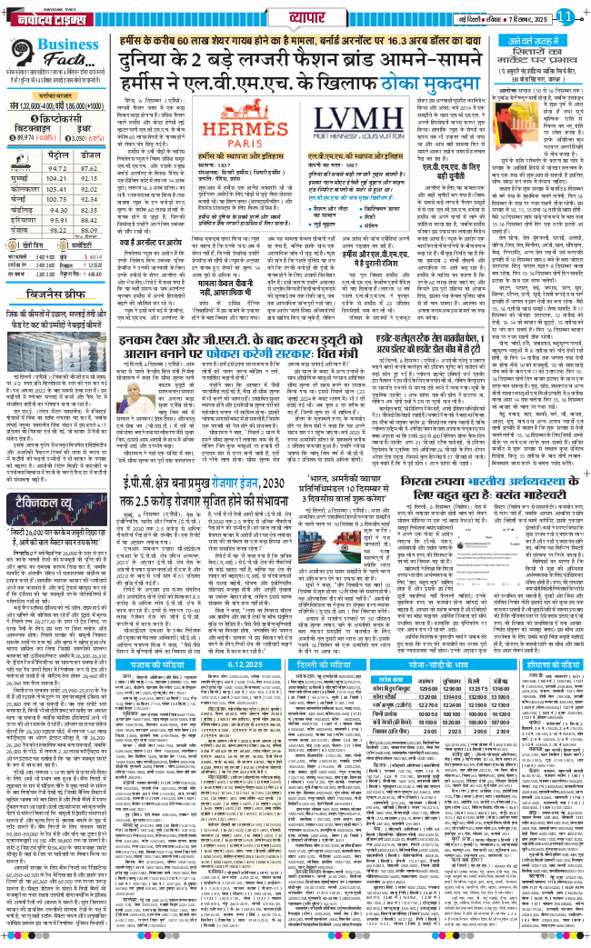 Main Edition 2025-12-07