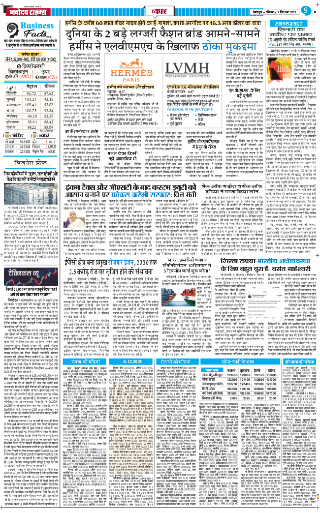 THE NAVODAYA TIMES MAIN UTTARAKHAND AND DEHRADUN 2025-12-07