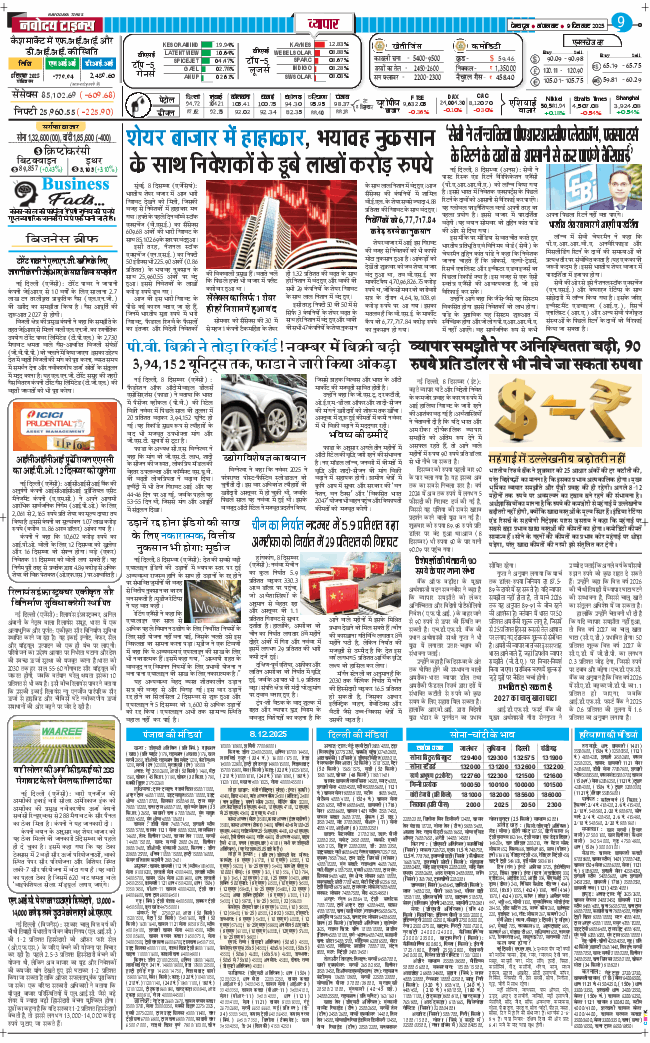 THE NAVODAYA TIMES MAIN UTTARAKHAND AND DEHRADUN 2025-12-09