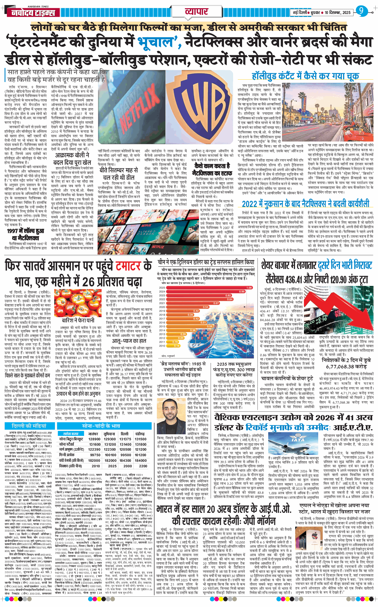 Main Edition 2025-12-10