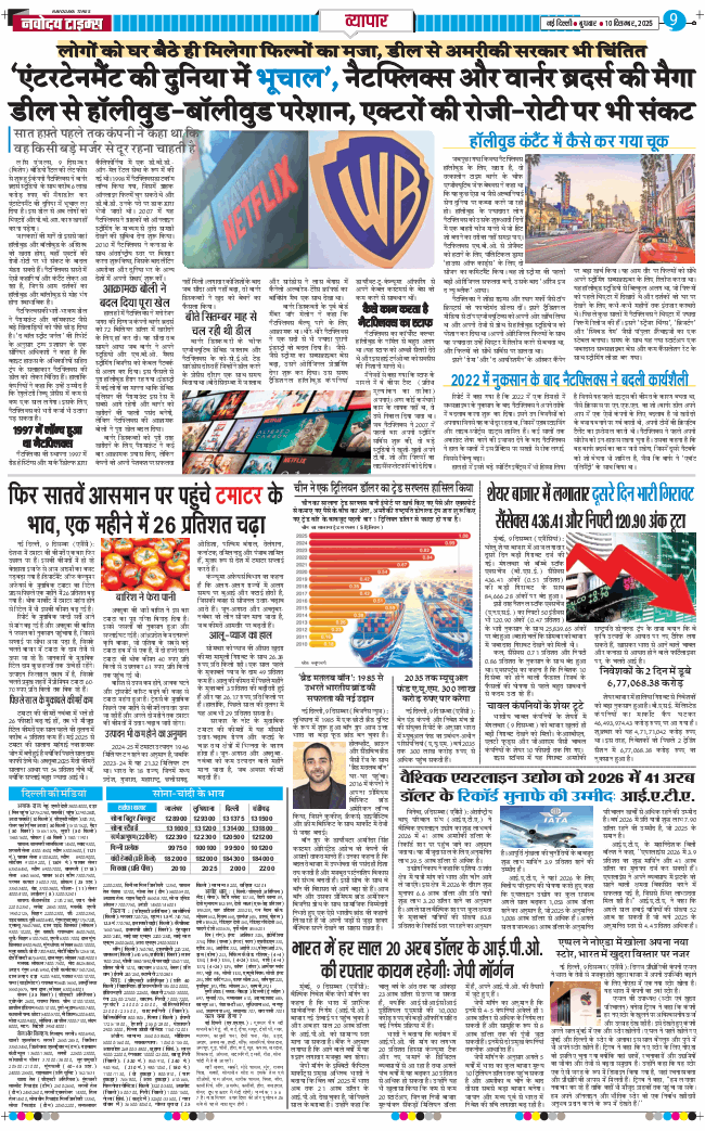 Main Edition 2025-12-10