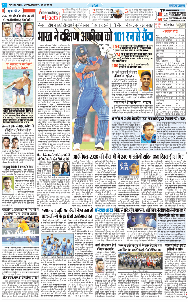 THE NAVODAYA TIMES MAIN UTTARAKHAND AND DEHRADUN 2025-12-10