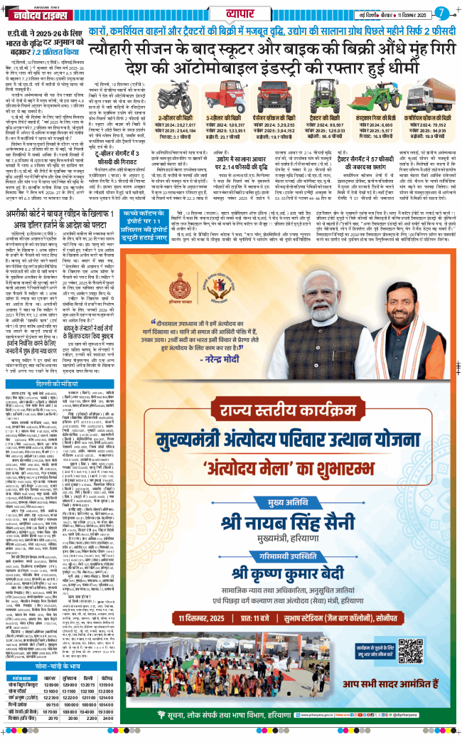 THE NAVODAYA TIMES MAIN UP 2025-12-11