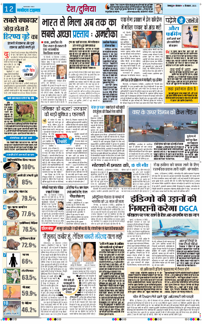 THE NAVODAYA TIMES MAIN UTTARAKHAND AND DEHRADUN 2025-12-11