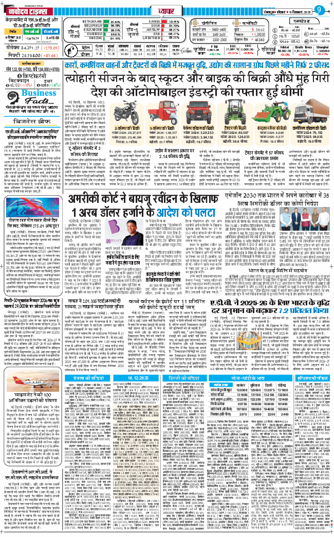 THE NAVODAYA TIMES MAIN UTTARAKHAND AND DEHRADUN 2025-12-11