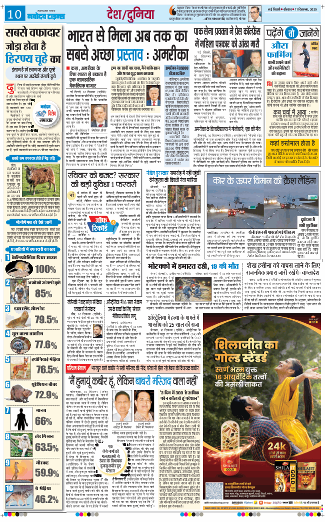 THE NAVODAYATIMES NCR MAIN 2025-12-11