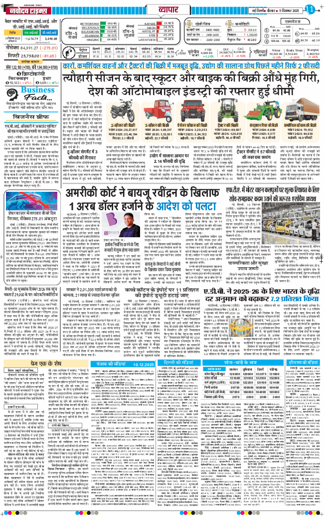 Main Edition 2025-12-11