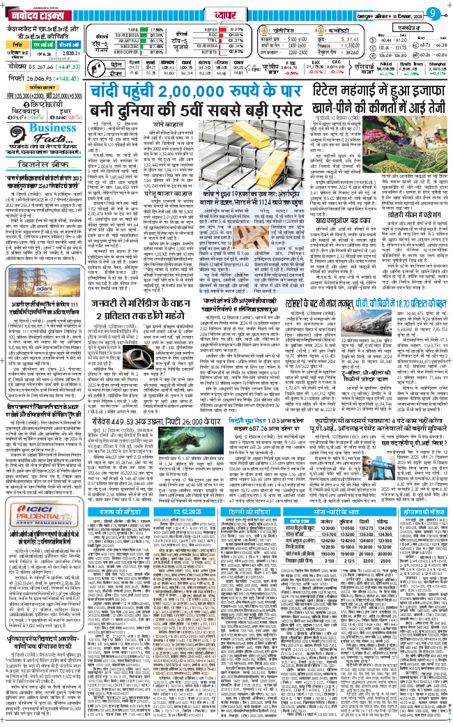 THE NAVODAYA TIMES MAIN UTTARAKHAND AND DEHRADUN 2025-12-13