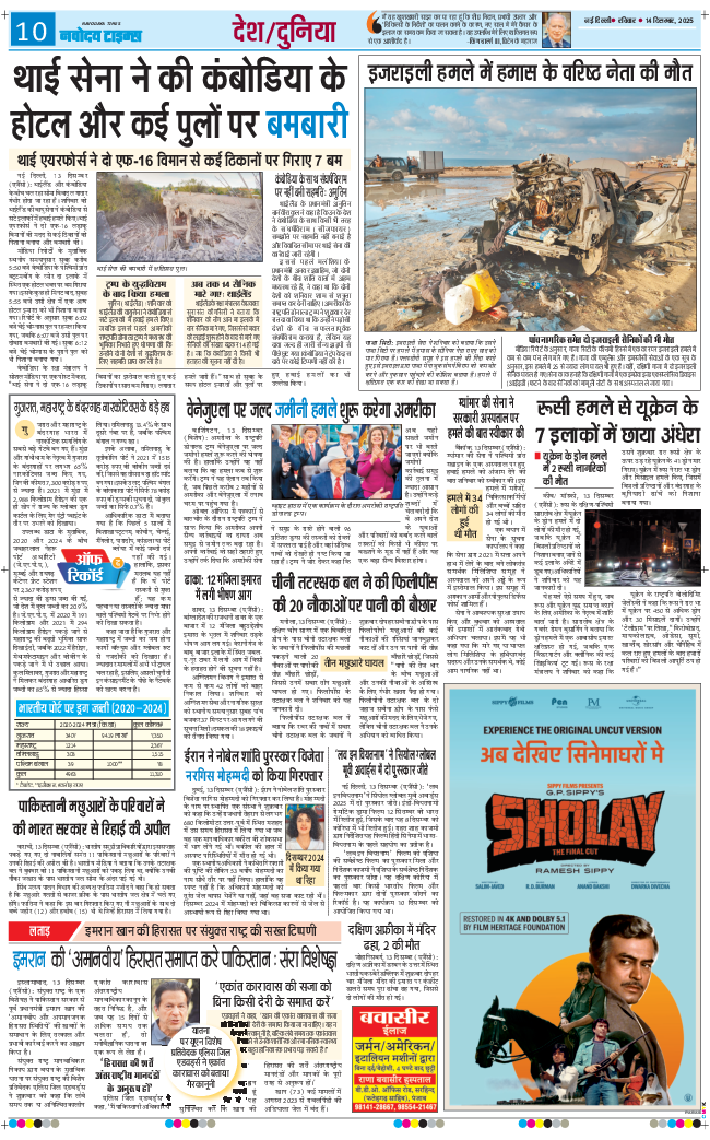 THE NAVODAYA TIMES MAIN UP 2025-12-14