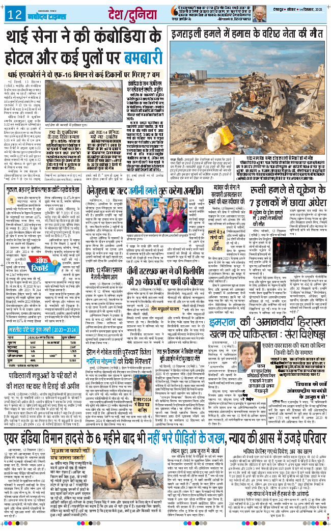 THE NAVODAYA TIMES MAIN UTTARAKHAND AND DEHRADUN 2025-12-14