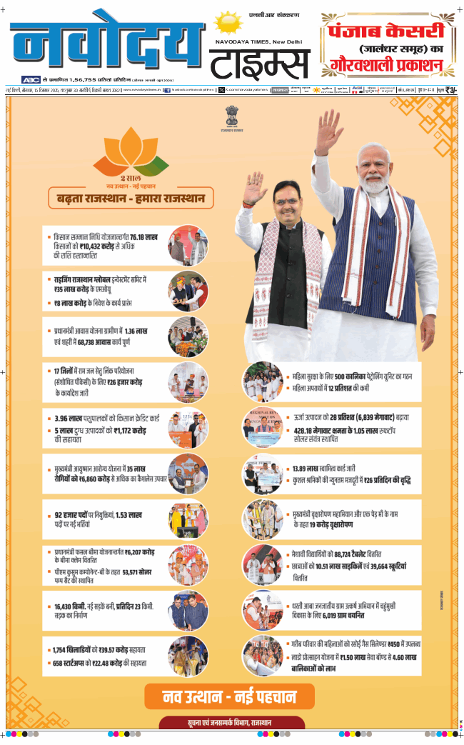 THE NAVODAYATIMES NCR MAIN 2025-12-15