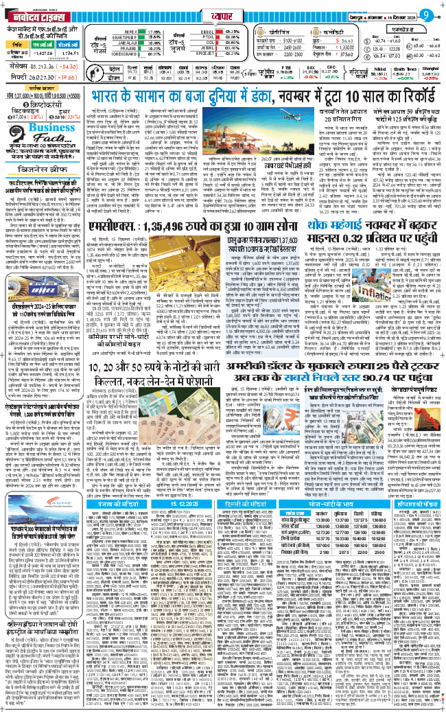 THE NAVODAYA TIMES MAIN UTTARAKHAND AND DEHRADUN 2025-12-16