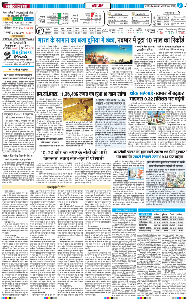 THE NAVODAYA TIMES MAIN UP 2025-12-16