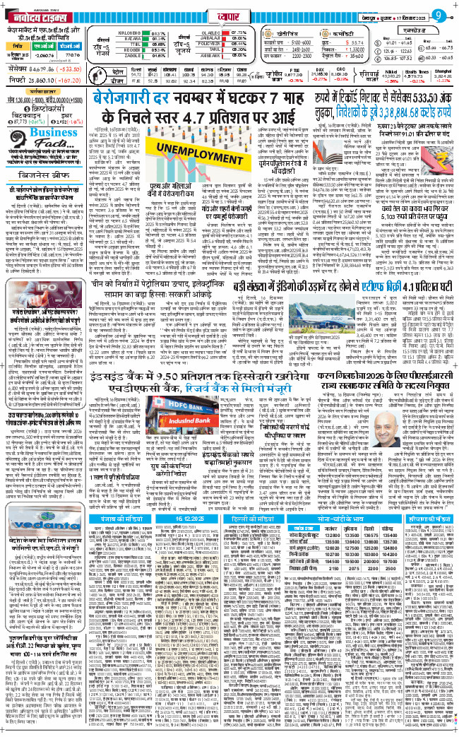 THE NAVODAYA TIMES MAIN UTTARAKHAND AND DEHRADUN 2025-12-17