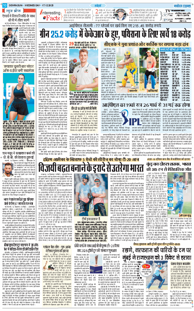 THE NAVODAYA TIMES MAIN UTTARAKHAND AND DEHRADUN 2025-12-17