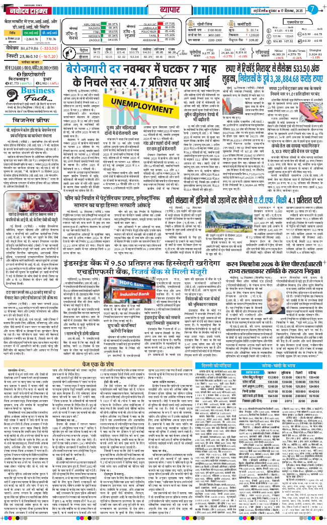 THE NAVODAYATIMES NCR MAIN 2025-12-17