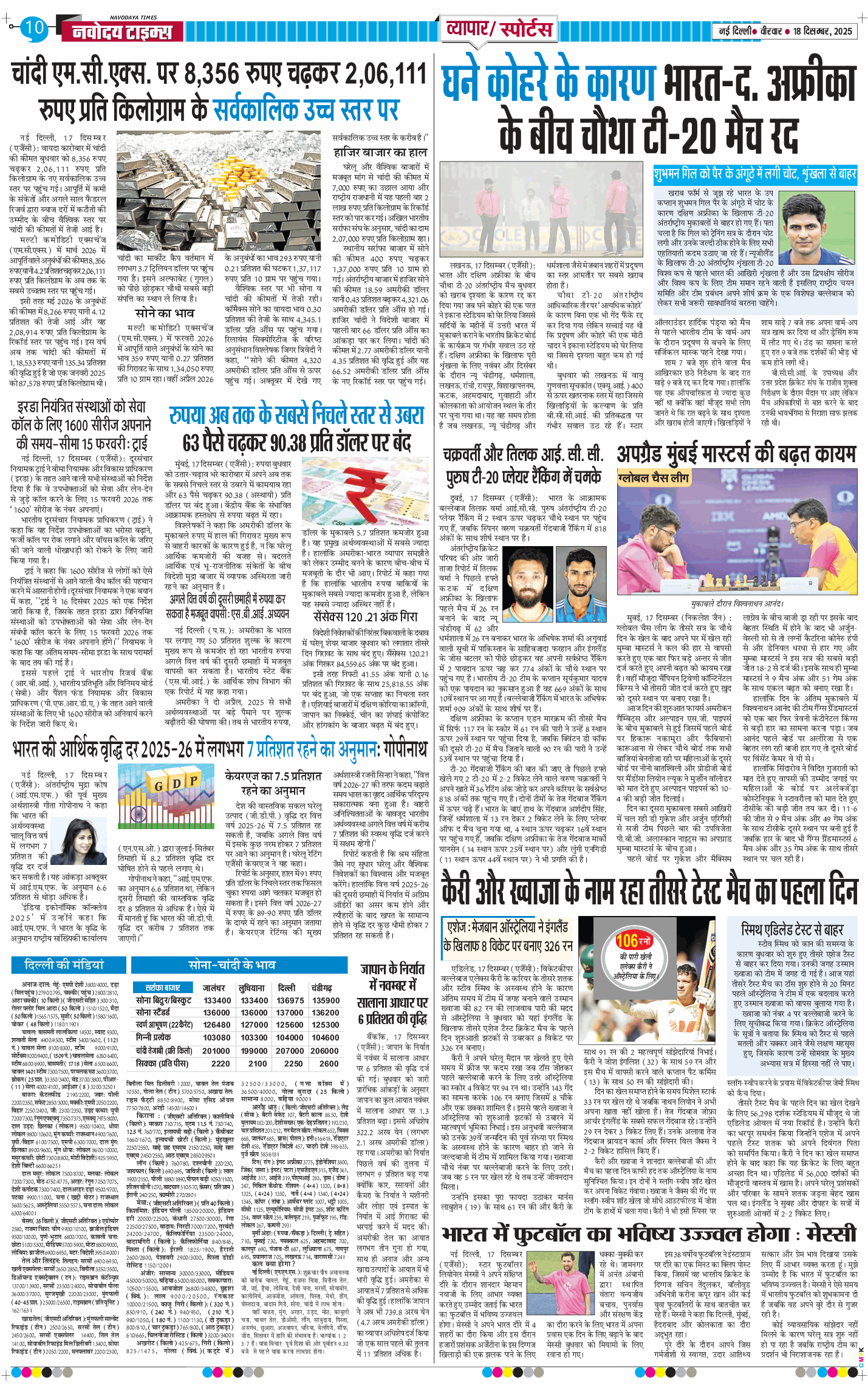 Main Edition 2025-12-18